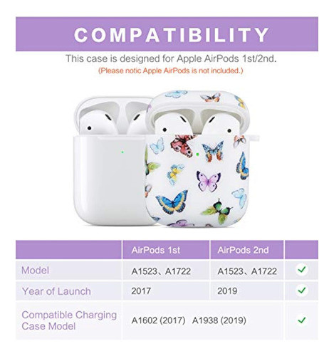 Cutebricase - Funda Para AirPods De Mariposa, 1