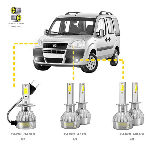 Combo Completo 3 Leds Para Fiat Doblo H1 H7 6500k Luz Branca 1