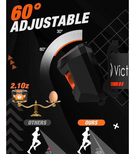 Victoper Headlamp 2 Pack, 4 Modos Red Light Head Lamp Alimen 1