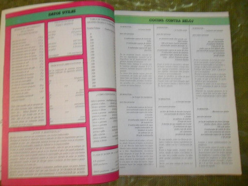 Prestigio De La Cocina Recetas Sabrosas Gallo Al Vino Aves 1