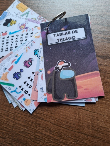 Tablas Multiplicar 1