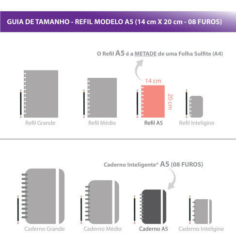Kit Refil Caderno Inteligente A5 Colorido + Liso 90g 1