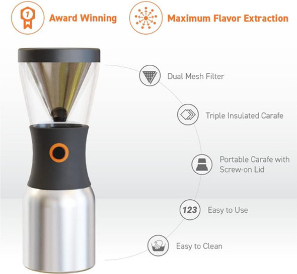 Asobu Coldbrew Portable Cold Brew Con Un Vacío Aislado 40 1 Asobu Coldbrew Portable Cold Brew Con Un Vacío Aislado 40 1
