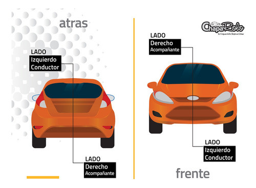 Electroventilador Sin Aire Motor 1.4 Tipo Gate Peugeot 207 1