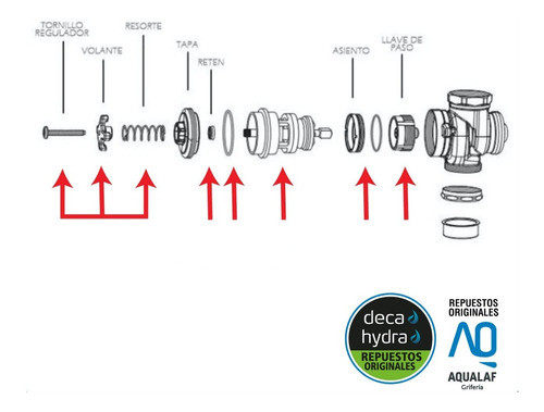 Valvula Descarga Hydra Max Deca Kit Completo De Reparacion 1
