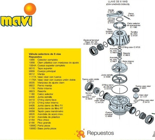 Junta Estrella Cabezal Multivalvula  Mavi 0