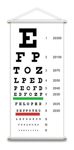 Escala De Snellen Optométrica Teste Visão Banner 28x60cm 0
