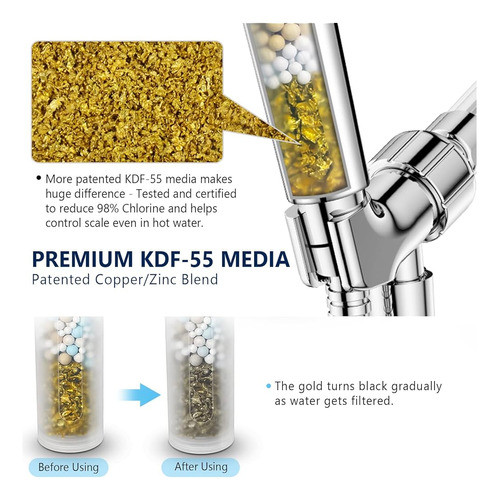 Kosnew 2pcs Reemplazo Del Filtro De Ducha, Ablandador De Agu 1