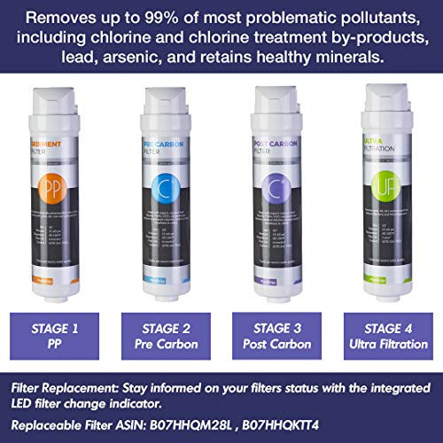 Puredrop Cuw4 Aquacube - Sistema De Filtro De Agua Potable S 1