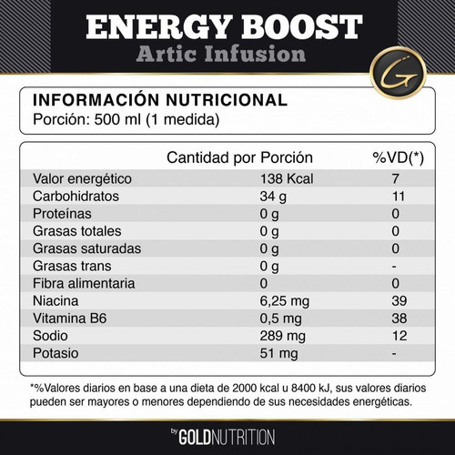 Energy Boost Gold Nutrition 1lb Artic Infusion 1