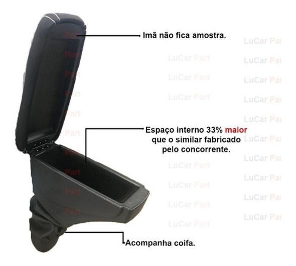 Renault Duster Oroch - Descanso De Braço Em Tecido Cinza 1