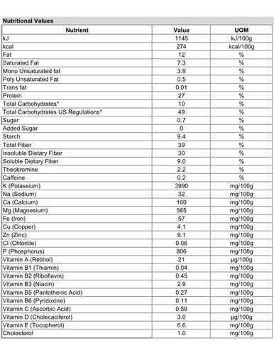 Cacao Puro Black 250 G 1