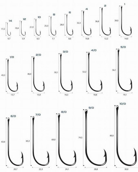Anzuelos 1971n Nro 2-0 Marine Sports (sobre 50 Unidades) 1 Anzuelos 1971n Nro 2-0 Marine Sports (sobre 50 Unidades) 1