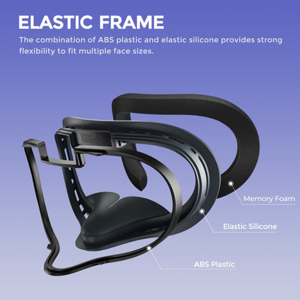 Xros Fitness Facial Interface Cover Compatible With Meta Ocu 1