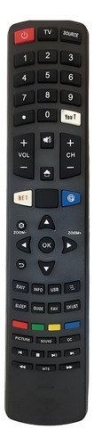 Control Remoto Para Smart Telefunken Directo Y Especifico 0
