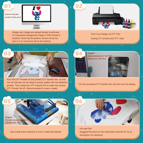 Pet Film Dtf A4 210 X 297 Mm Pacote 100 Folhas Mecolour 1