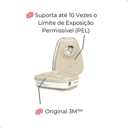 Cartucho Químico Gases Ácidos 3m 6002 Branco 1