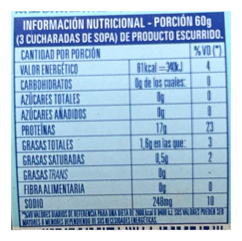 Lomos De Atún Al Natural Libre De Gluten - Gomes Da Costa 1