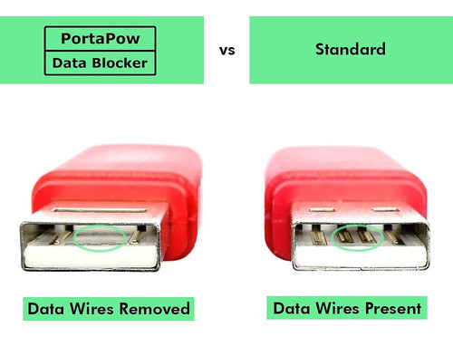 Bloqueador De Datos Portapow Usb-a A Usb-c 1