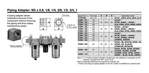 E200-f02-a Adaptador De Tubería Smc 1