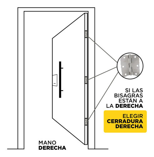 Puerta Placa Pino Marco De Aluminio 70/7 Derecha Herfasa 1