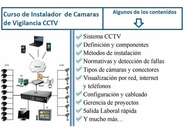 Curso De Instalador De Cámaras De Seguridad Formato Digital 1