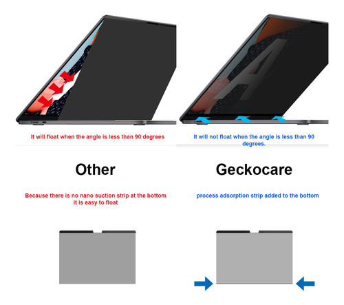 Filtro De Tela Para Brilho Filtro De Tela De Proporção 1