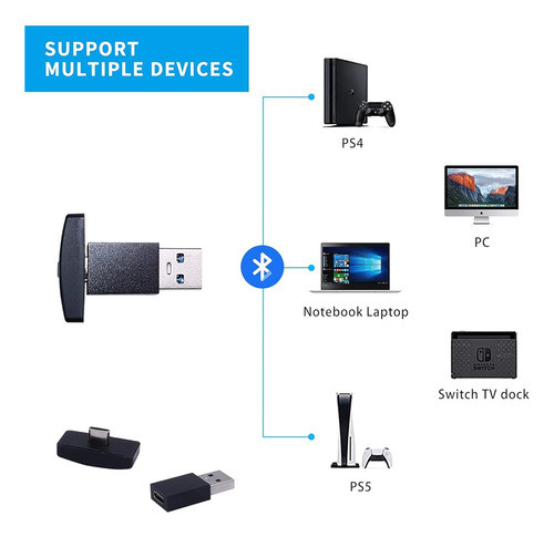 Adaptador De Dongle Bluetooth Usb 5.0 Ralan, Mini Micrófono 1