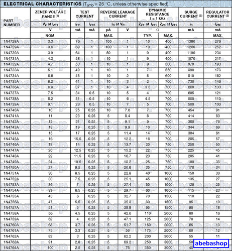 Pack 4x 1n4739a Diodo Zener 9.1v 1w 9v1-p 1