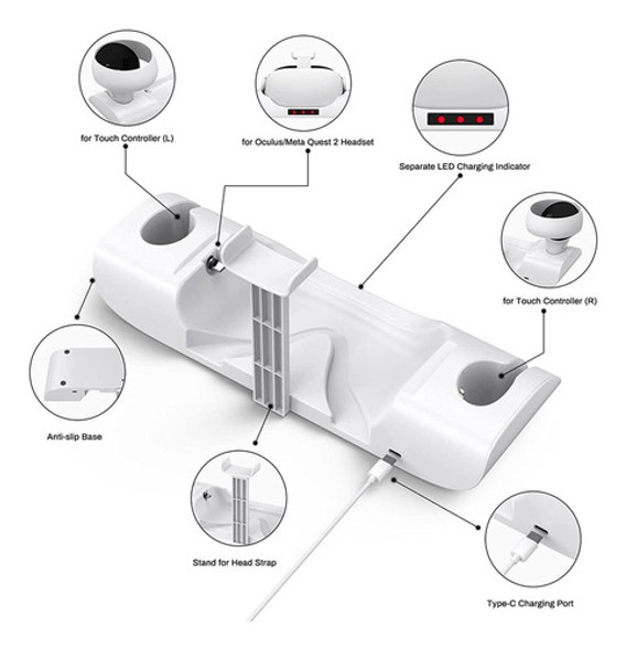 Dock De Carregamento Vr Para Meta Quest 2, Controladores De 1