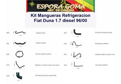 Kit Mangueras Refrigeracion Fiat Duna 1.7 Diesel 1996 / 2000 1