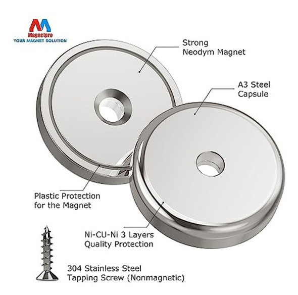 Iman De Neodimio Con Agujero Avellanado 36x8mm / X6u 1