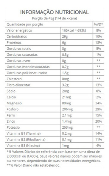 Kit 3 X Quinoa Real Em Grãos Orgânica Vitalin 200g 1