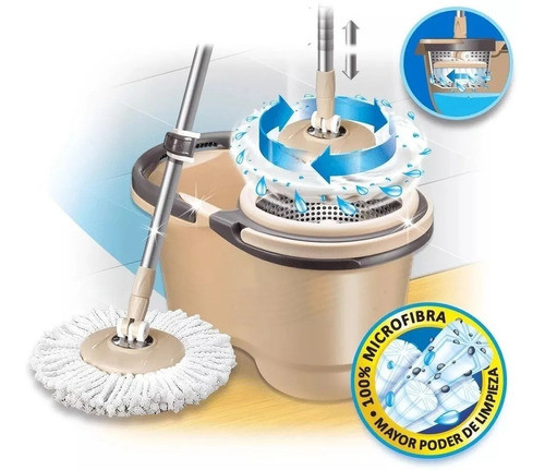 Repuesto Mopa De Microfibra Turbo Matic  Iberia X 3 Unidades 1
