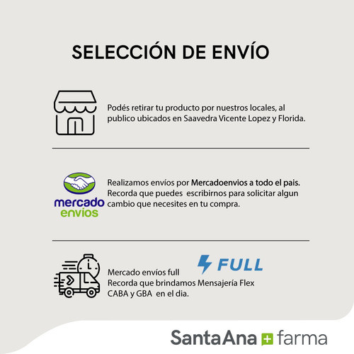 Repuesto De Cuchilla Oneblade Philips One Blade X 2 Qp220 1