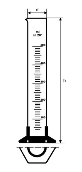 20 Pç Proveta De Vidro Graduada 100ml Com Base De Poli 1