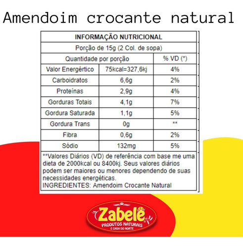 Pacote C/ Amendoim Crocante 1kg - Beneficios Para Saúde 1