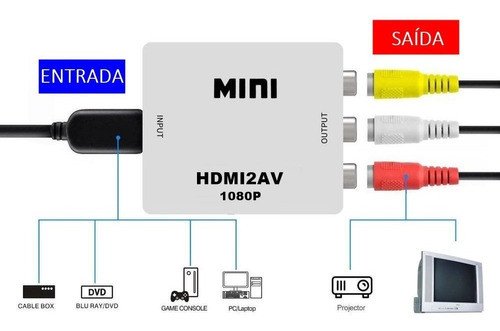 Mini Adaptador Conversor De Hdmi Para Video Composto Rca Av 1