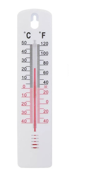 Kit C/3 Termômetros De Parede Para Ambientes - Grad. °c / °f 0