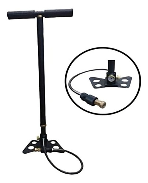 Inflador Manual Para Pcp 1