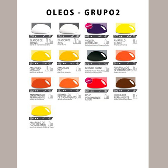 Oleo Profesional Alba 18ml Grupo 2 1