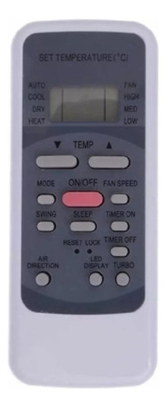 Control Remoto Aire Acondicionado Panavox - James - Midea 0