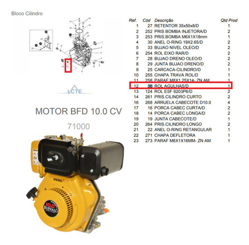 Rolamento De Agulha Para Motor Diesel Buffalo 5.0/7.0/10.0 1