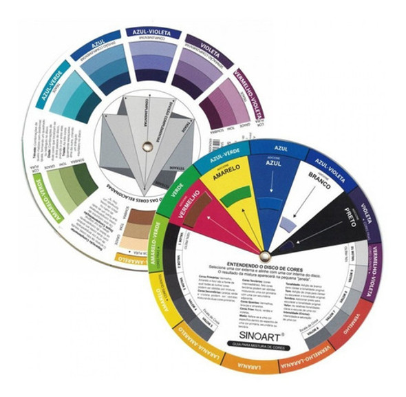 Círculo Cromático Sinoart 13cm 0