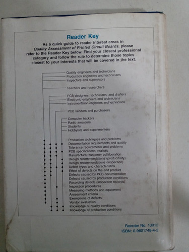 Libro Control Calidad Placas  Circuitos Impresos 1