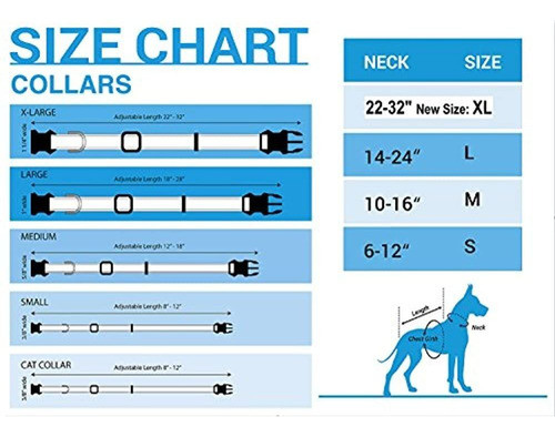 Collar De Perro Duradero Y Ajustable Premium De Mlb, Destila 1