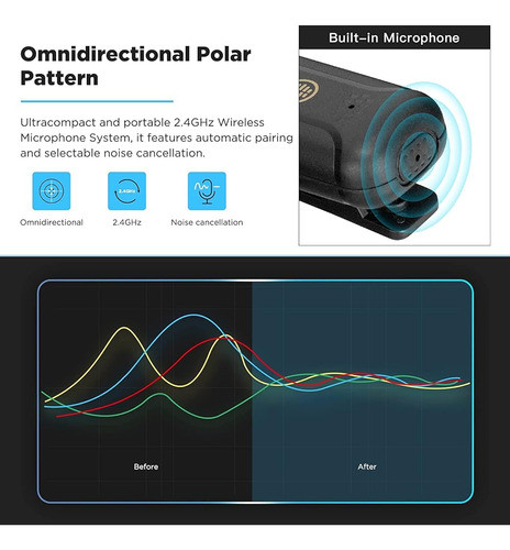 ~? Boya Wireless Lavalier Microphone Para iPhone 2.4ghz Micr 1