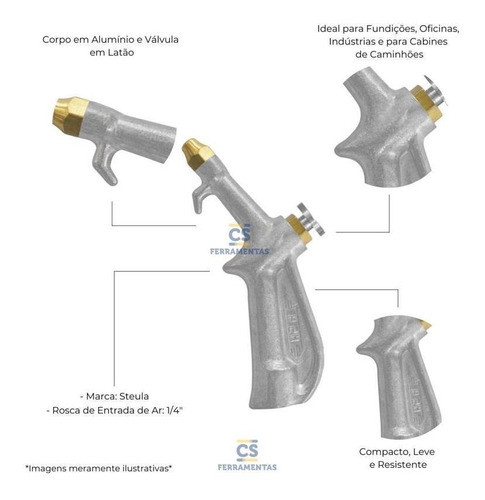 Bico De Ar Para Limpeza Compacto Steula - Ms 4 1