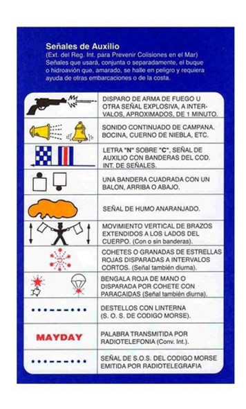 Excelente Tabla De Señales De Auxilio Aprobada Pna 0