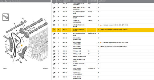 Patin Superior De Distribucion Peugeot 208 308 408 1.6 Thp 1